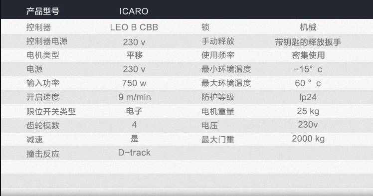 平移門成人看片粉色视频APP參數