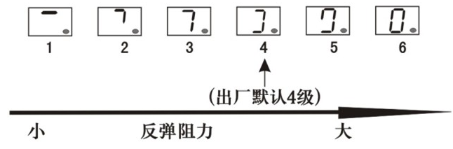 車庫門成人看片粉色视频APP