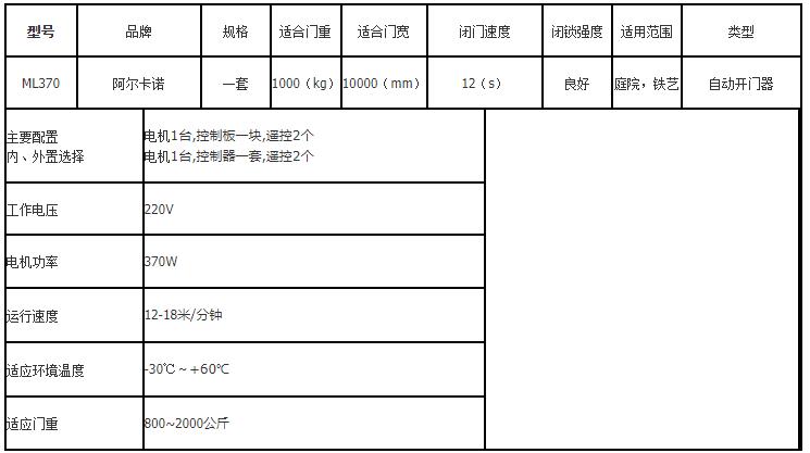 阿爾卡諾平移門成人看片粉色视频APP參數