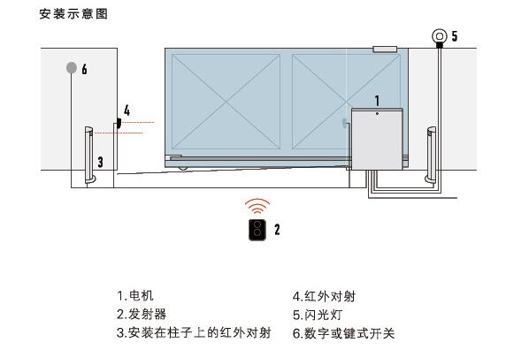 工業門成人看片粉色视频APP